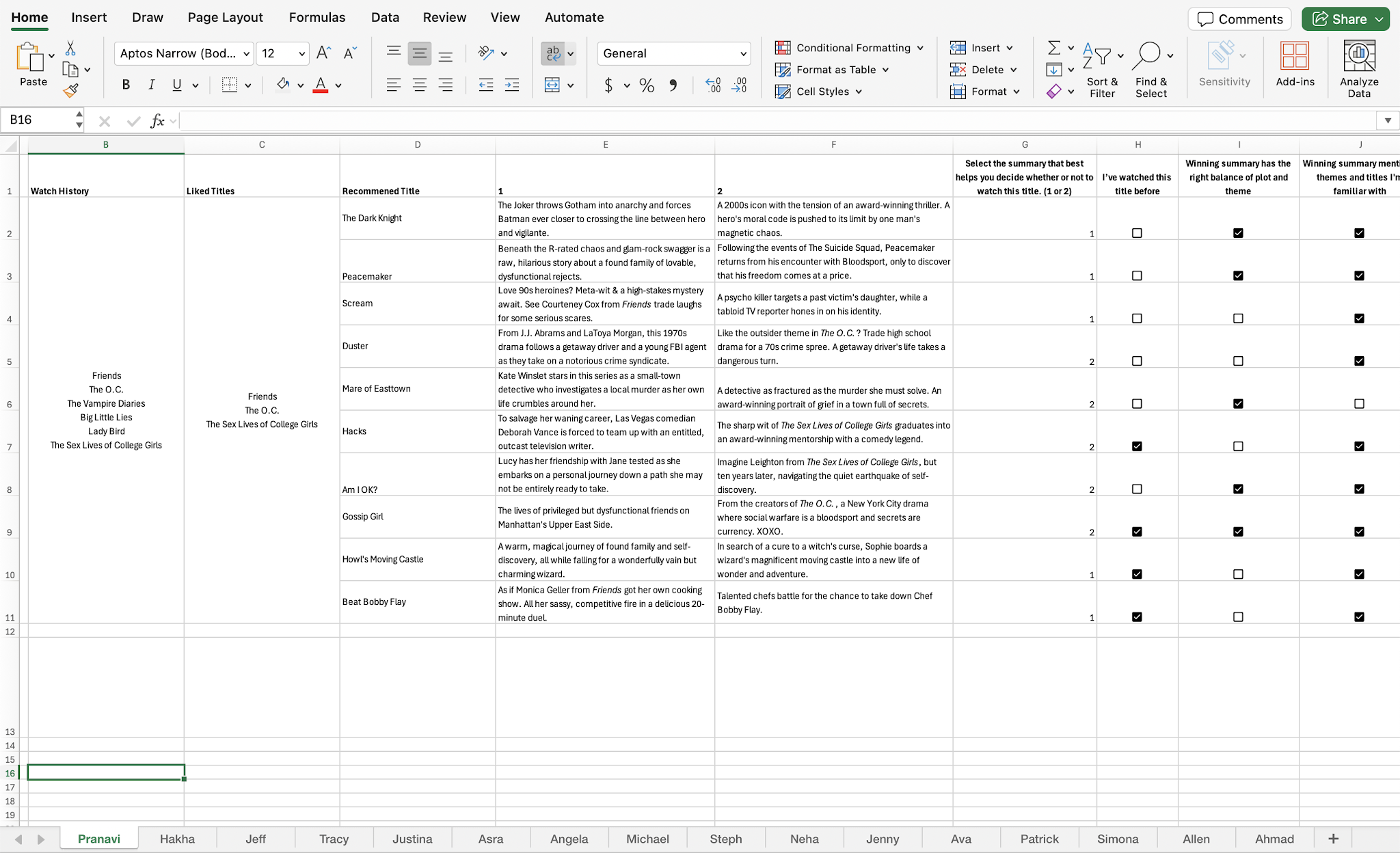 Asynchronous spreadsheet used to run the same blind comparison before the tool was ready